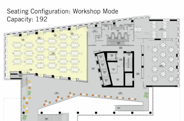 Multipurpose room workshop setting